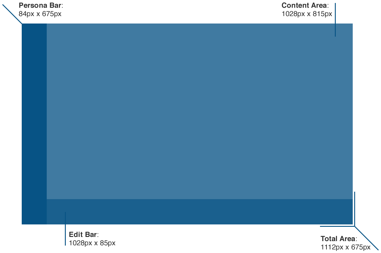 Slide 0